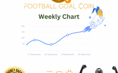 The Continued Success of Football Goal Coin