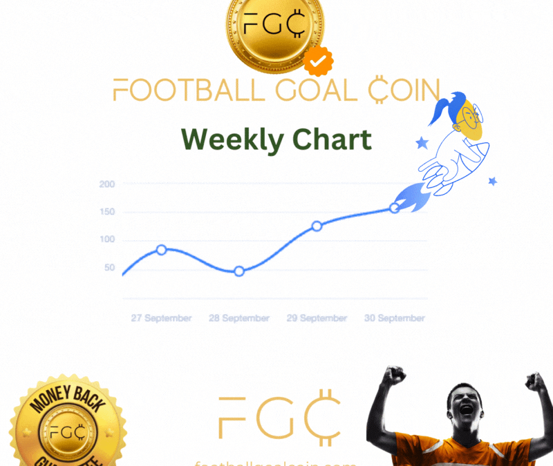 The Continued Success of Football Goal Coin